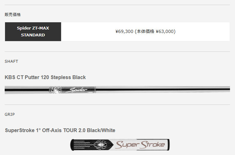 TaylorMade（テーラーメイド） ゴルフ Spider ZT MAX STANDARD