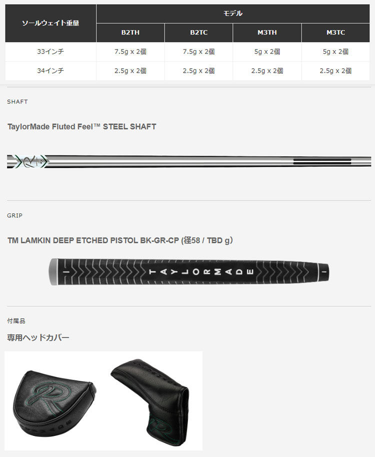 テーラーメイド TP Reserve TRUSS（ティーピー リザーブ トラス