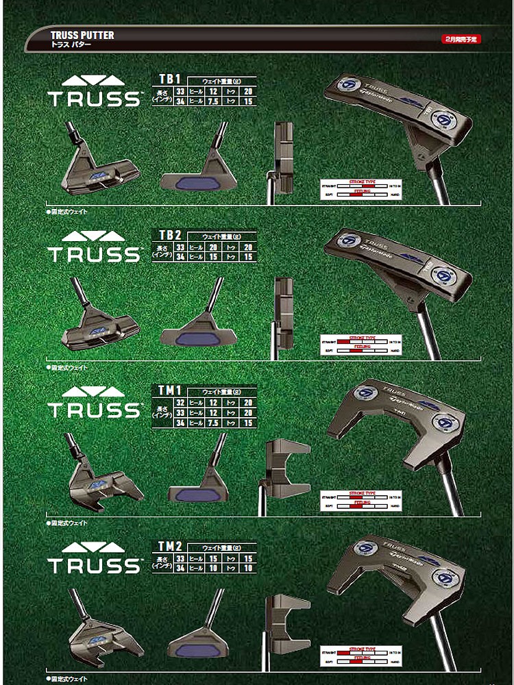 テーラーメイド ゴルフ TRUSS トラス パター TB1 :tmpt-trs-tb1:F-NET