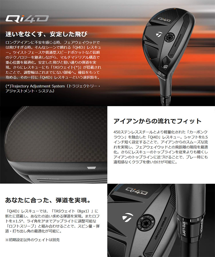 TaylorMade（テーラーメイド） Qi4D レスキュー ユーティリティー REAX