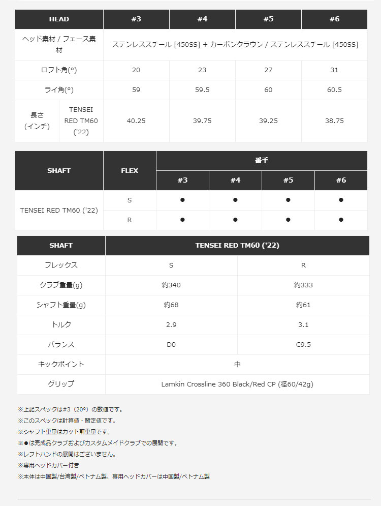 テーラーメイド STEALTH2 HD ステルス2 レスキュー TENSEI RED TM60（'22） | TaylorMade | 03