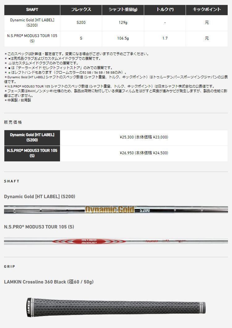 TaylorMade（テーラーメイド） ゴルフ MG3 ブラック ウェッジ