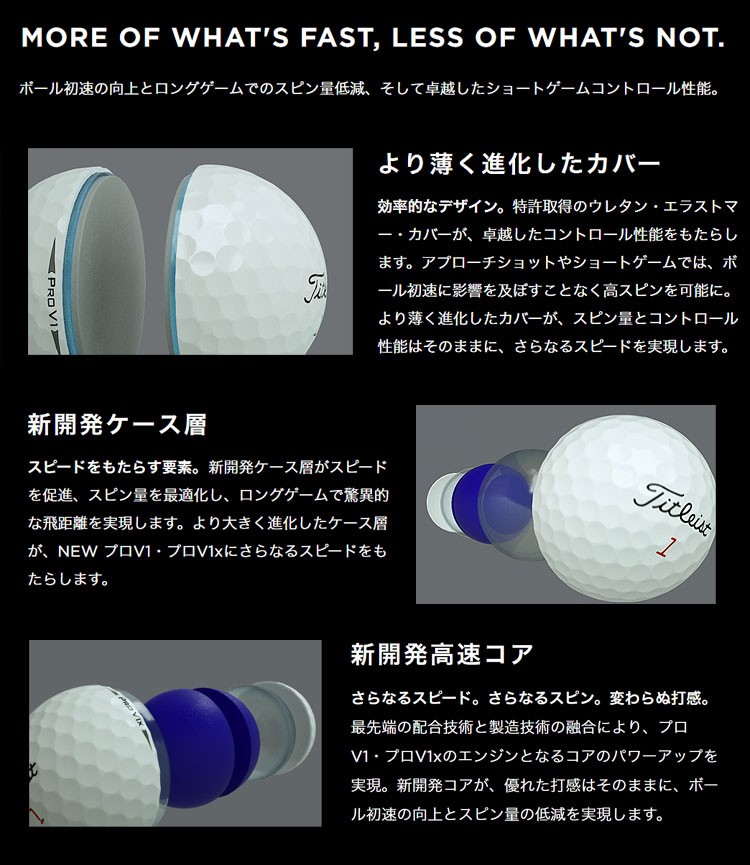 Titleist タイトリスト ゴルフ PRO V1 19 プロV1 ゴルフボール 1ダース