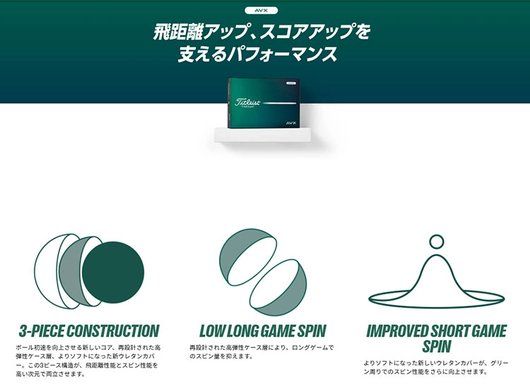 Titleist（タイトリスト） 2026 Titleist AVX イエロー ゴルフボール 1