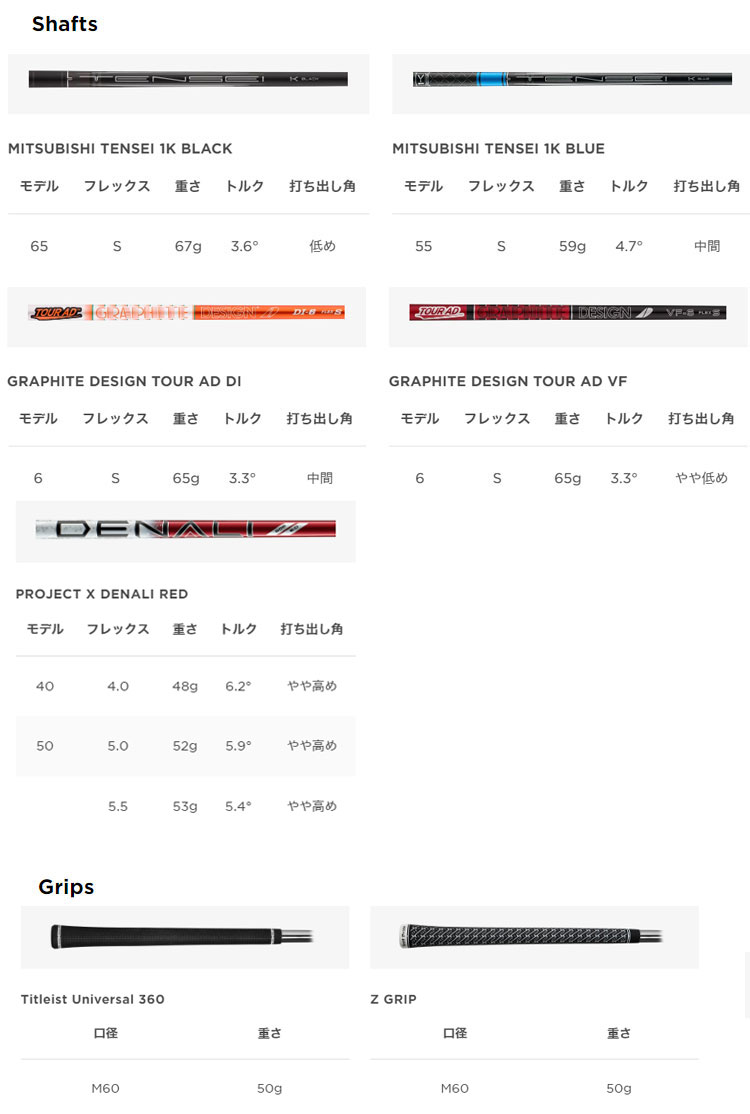 タイトリスト ゴルフ GT2 ドライバー GT2Driver Project X DENALI RED  50 プロジェクトX ディナリ レッド | Titleist | 08