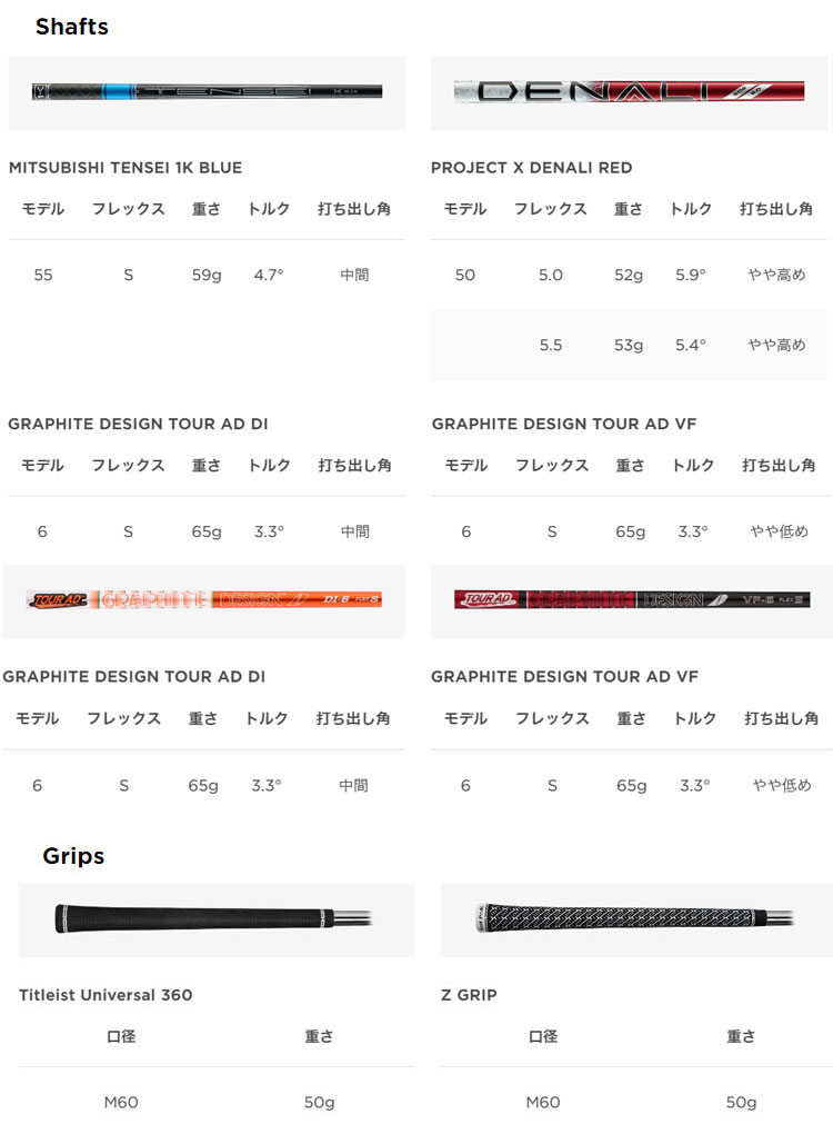 タイトリスト ゴルフ GT2 フェアウェイ メタル GT2Fairway Metal Project X DENALI RED  50 プロジェクトX ディナリ レッド | Titleist | 07