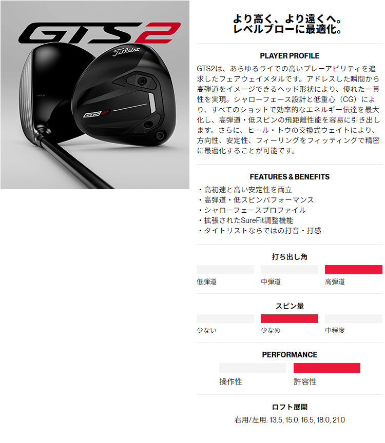 Titleist（タイトリスト） ゴルフ GTS2 Fairway フェアウェイウッド