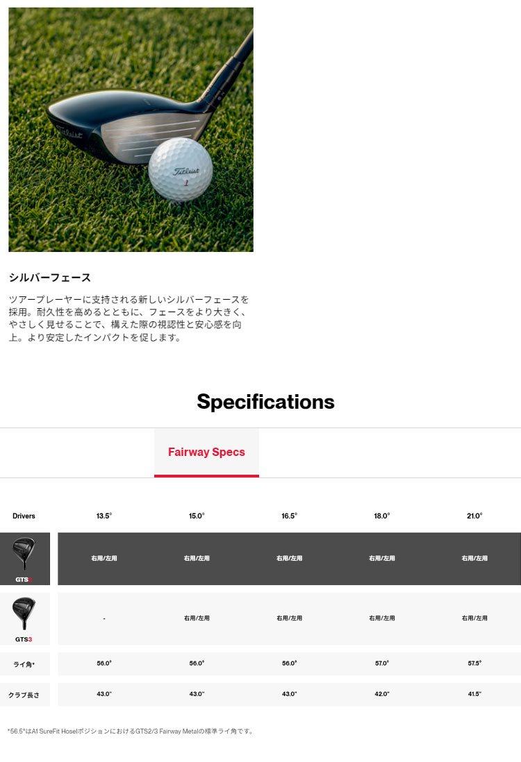 Titleist（タイトリスト） ゴルフ GTS2 Fairway フェアウェイウッド