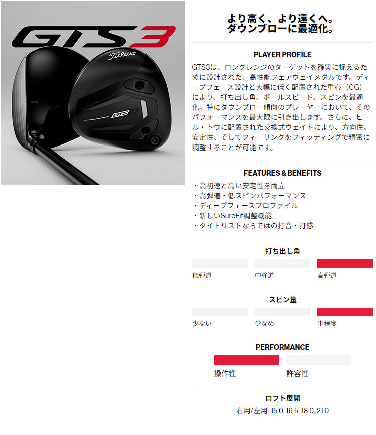 Titleist（タイトリスト） ゴルフ GTS3 Fairway フェアウェイウッド