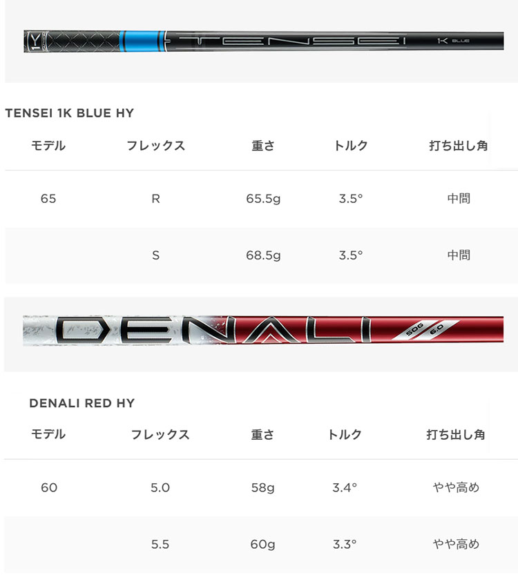 タイトリスト ゴルフ GT2 UTILITY GT2ユーティリティメタル TENSEI 1K BLUE 65 テンセイ ブルー | Titleist | 05