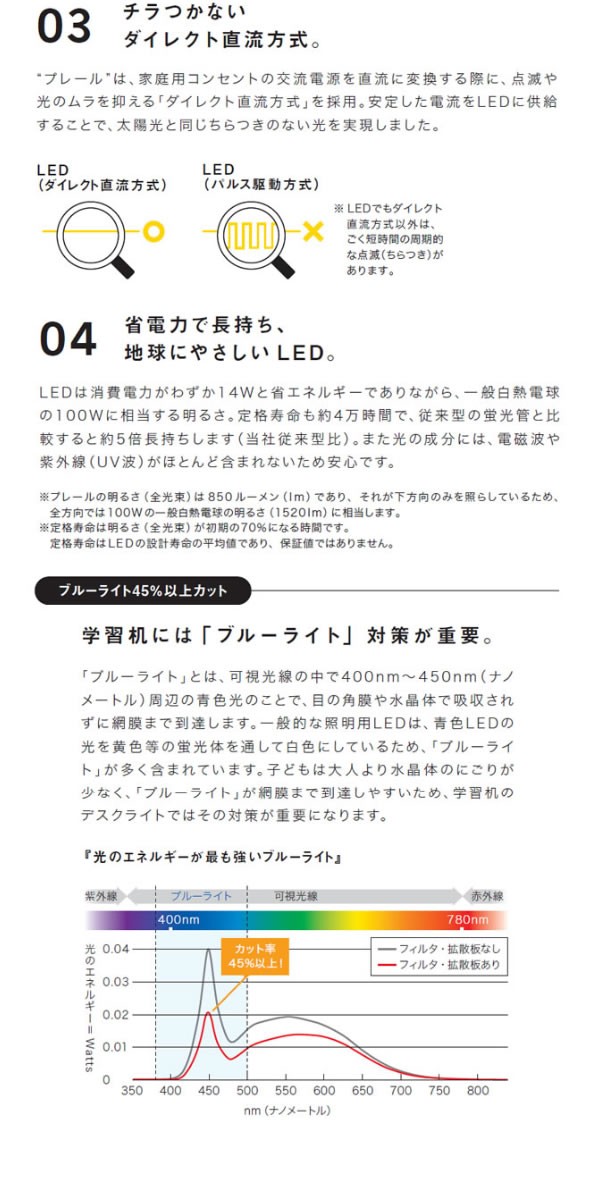 LEDデスクライト LEDライト 電気スタンド シングルアーム 卓上クランプ PRELE プレール 865BSA オカムラ  :58-019-150:家具のホンダ Yahoo!店 - 通販 - Yahoo!ショッピング