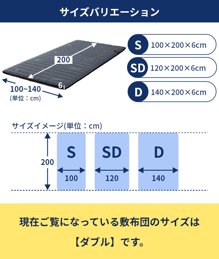 マットレス 洗える 高反発 ベッドマット 国産 速乾 アスリートプロ リテリー literie