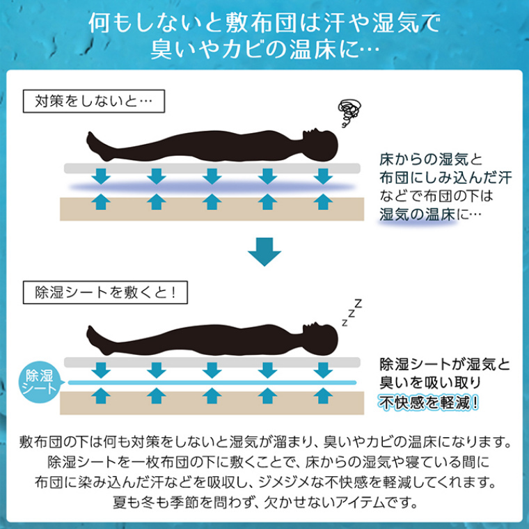 布団の下に敷くだけ！除湿センサー付き除湿シート