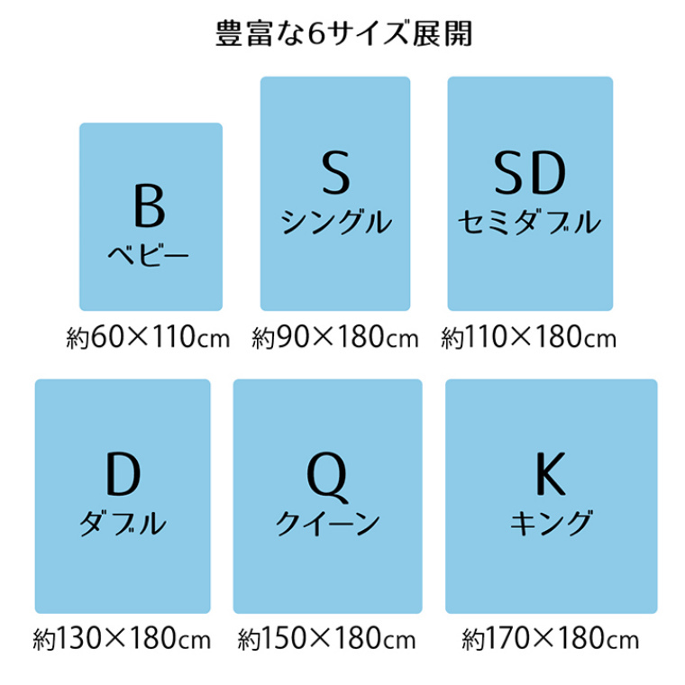 布団の下に敷くだけ！除湿センサー付き除湿シート