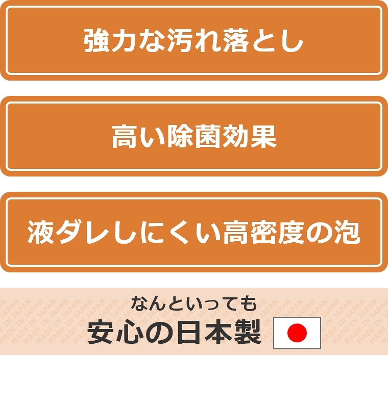 強力な汚れ落とし、高い除菌効果、液ダレしにくい高密度の泡