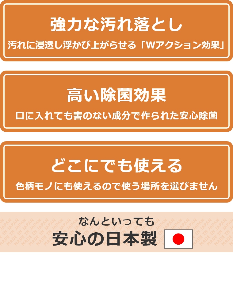 「強力な汚れ落とし」汚れに浸透し浮かび上がらせる「Wアクション効果」、「高い除菌効果」口に入れても害のない成分で作られた安心除菌、どこにでも使える