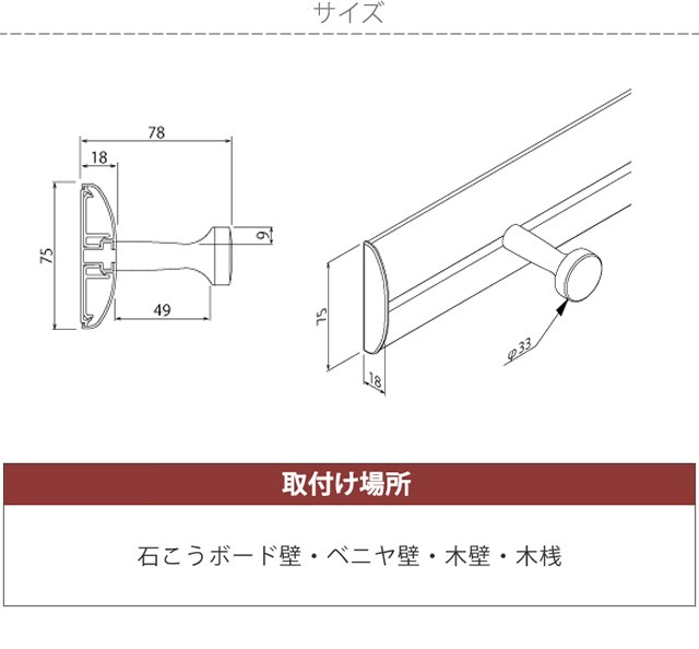 取付け場所