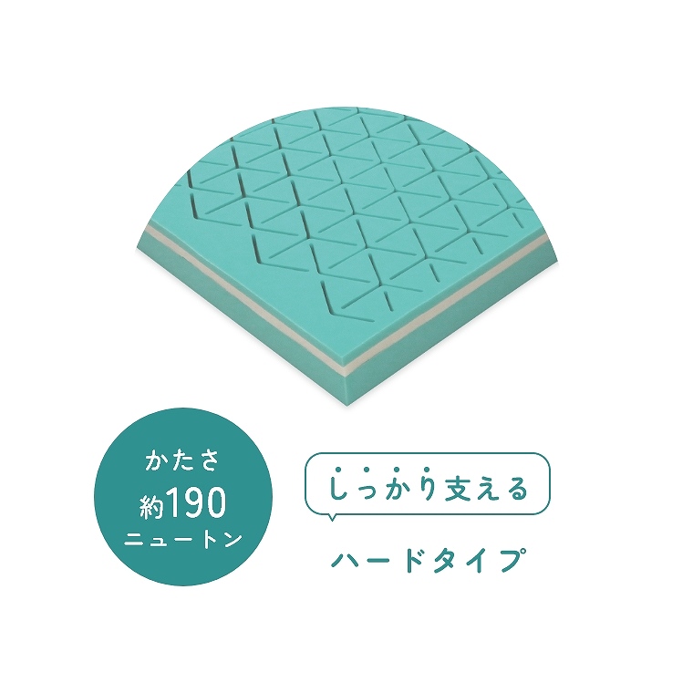 ファセットマットレス セミダブル 腰痛軽減 硬さが選べる 三つ折り