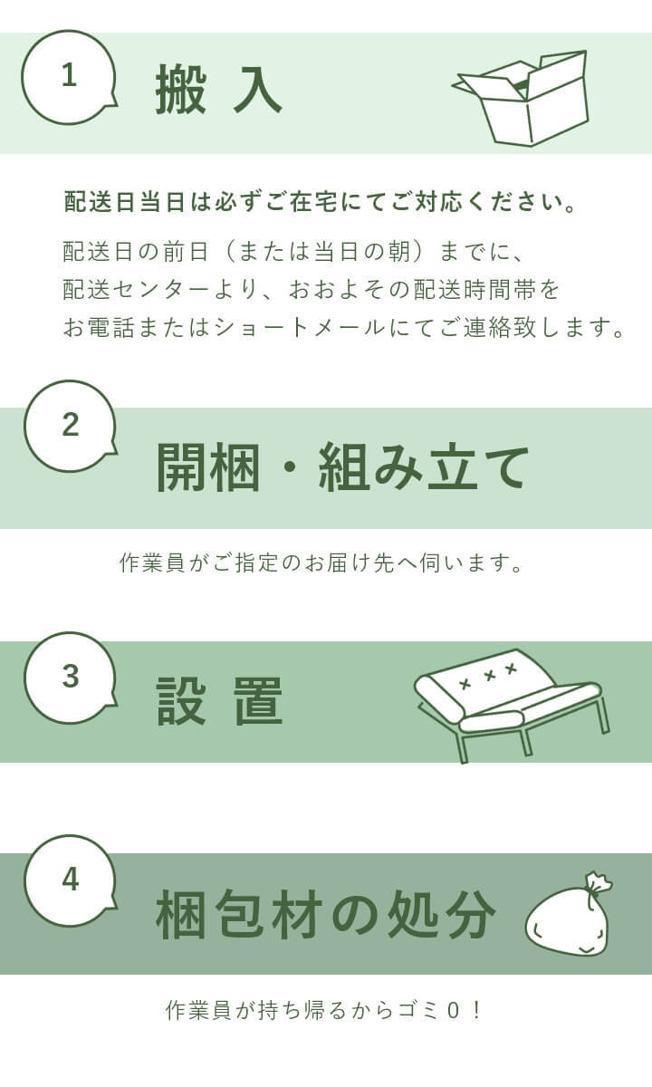 開梱設置の注意点