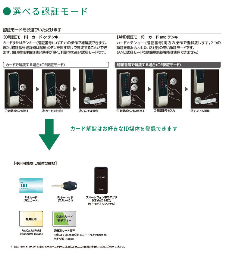 MIWA TE(LSP) 鍵交換用PiACK2 電子錠 スマートロック 日用品/生活雑貨