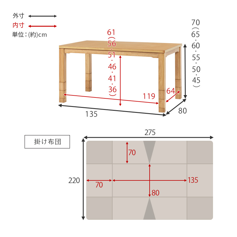 こたつ ご機嫌印字機 仕かける こたつ速見表 135 夕めしこたつ 高さ調節する こたつ仕かける 矩形 コタツ仕かける 2点 135×80 ミンカ+為損ない