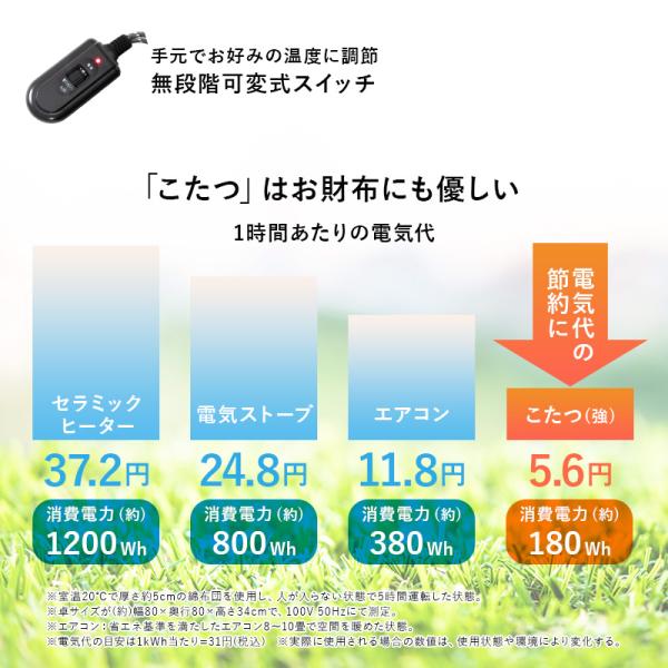 こたつ こたつテーブル おしゃれ ダイニングこたつ 幅120cm セミオーダー ミドル ミドルタイプ 単品 コタツ 炬燵 長方形 高さ調節 趣の画像