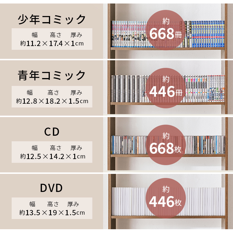 本棚 大容量 スリム 多機能 幅80 薄型 突...の詳細画像4