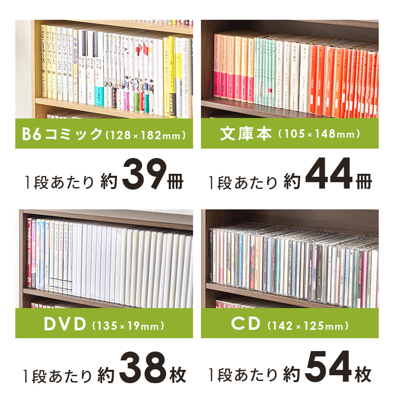 コミックラック　本棚 Amazon｜CTREVL 回転式本棚 360°回転式本棚 絵本棚 漫画 小さい