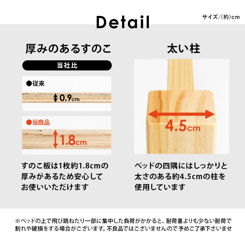 ベッド ベッドフレーム シングル 収納付き 収納ベッド すのこ 宮付き コンセント付き 引き出し 白 ベット 組み立て簡単 工具不要 耐荷重200kg ネジレス | HAGiHARA | 13