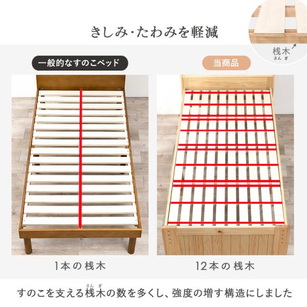 ベッド セミダブル すのこベッド ベッドフレーム 宮付き ハイタイプ 収納 ベッド下収納 安い おしゃれ かわいい 北欧 白 木製 高さ調節 すのこ ベット ポルク |  | 10