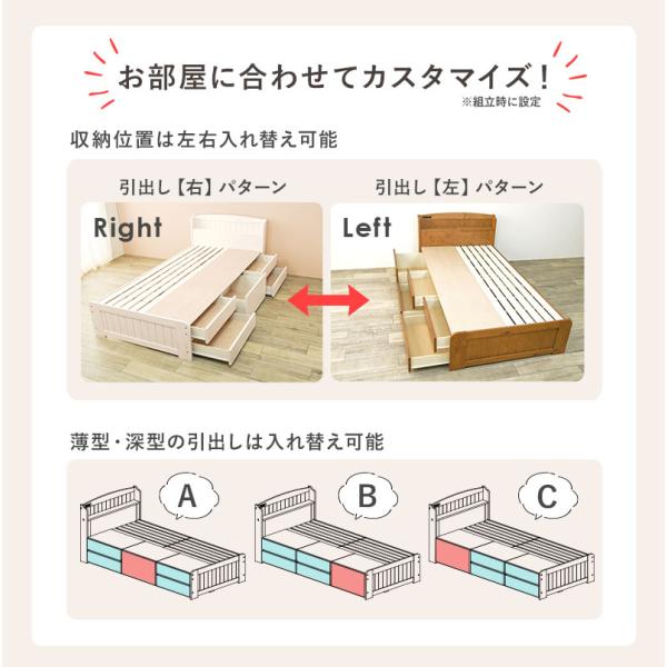 ベッド シングル マットレス付き マットレスセット 宮付き 収納 安い