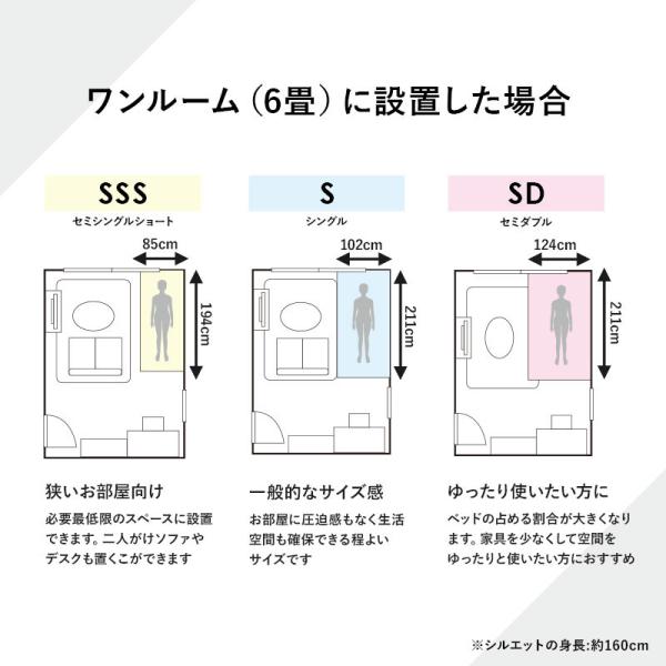 ベッド セミシングル 収納 安い 小さめ 可愛い ベッドフレーム 宮付き 白 格安 収納付き 引き出し 姫系 木製 すのこ 棚 コンセント付き 布団 ふとん プリマ