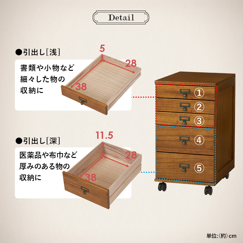 チェスト 5段 B4 引出し アンティーク 収納 棚 おしゃれ 木製 ラック 書類 小物入れ ワゴン キャビネット キャスター ブラウン ホワイト チェルシー | HAGiHARA | 07