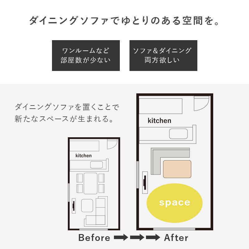 ダイニングソファ l字 ダイニングソファー リビングダイニングソファ ダイニングベンチ ソファ ソファー 2人掛け ダイニング コーナーソファ コンパクト_6