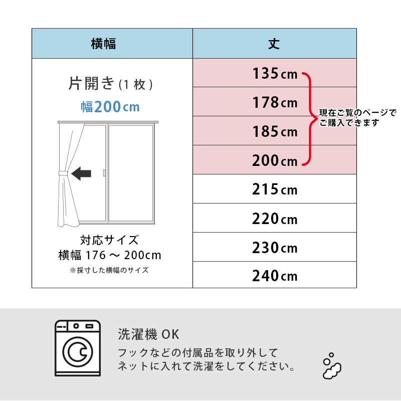 ユニベール（UNIVERS） 2級遮光カーテン ドレープカーテン 幅200cm(1枚