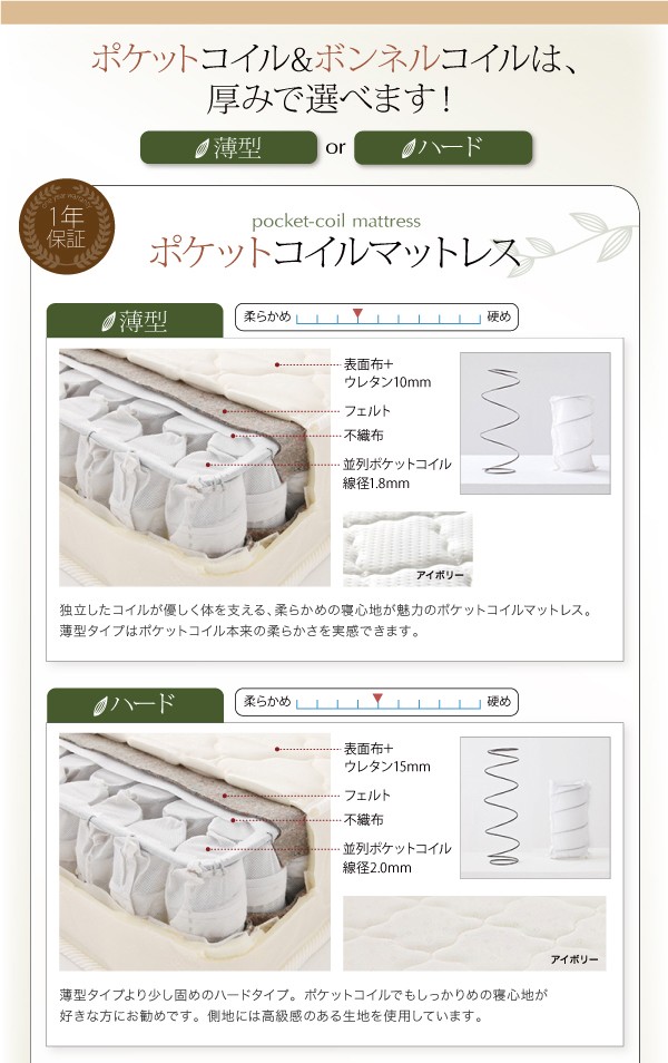 日東工業 GS-5B キリカエバン ポンプ制御盤