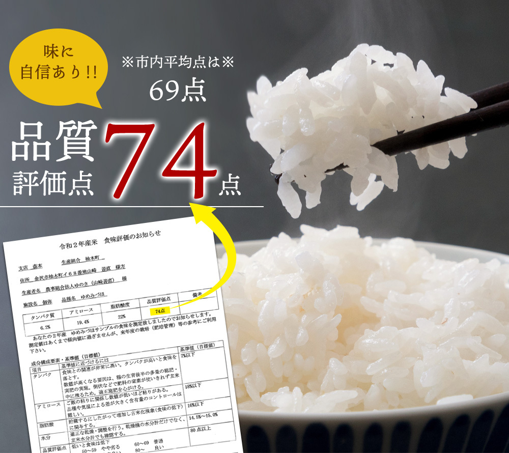 ゆめみづほ 玄米 30kg 新米 令和5年度 石川産 送料無料 : mv1zd3qcpv