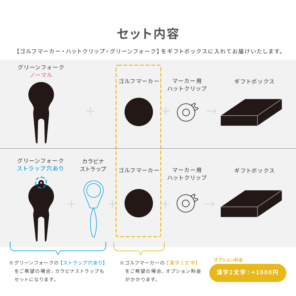 ゴルフ マーカー 名入れ プレゼント グリーンフォーク おしゃれ ボールマーカー オーダーメイド (MARCAM ギフトセット マーカー フォーク1個セット)(gfgi05031) | MARCAM | 05