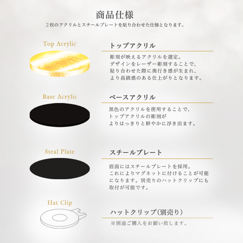 ゴルフ マーカー 名入れ マグネット ボールマーカー 大きい MARCAM PREMIUM STELLAR コンペ 景品(1個販売)(golfmarker17) | MARCAM | 05