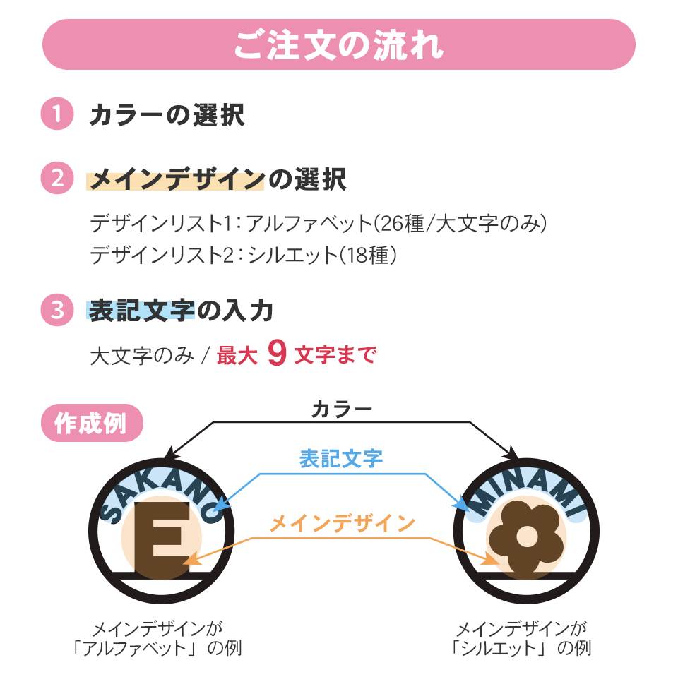 ゴルフ マーカー 名入れ マグネット ボールマーカー 大きい おしゃれ パステルカラー プレゼント シンボルアーチ MARCAM SYMBOL ARCH(golfmarker20) | MARCAM | 13