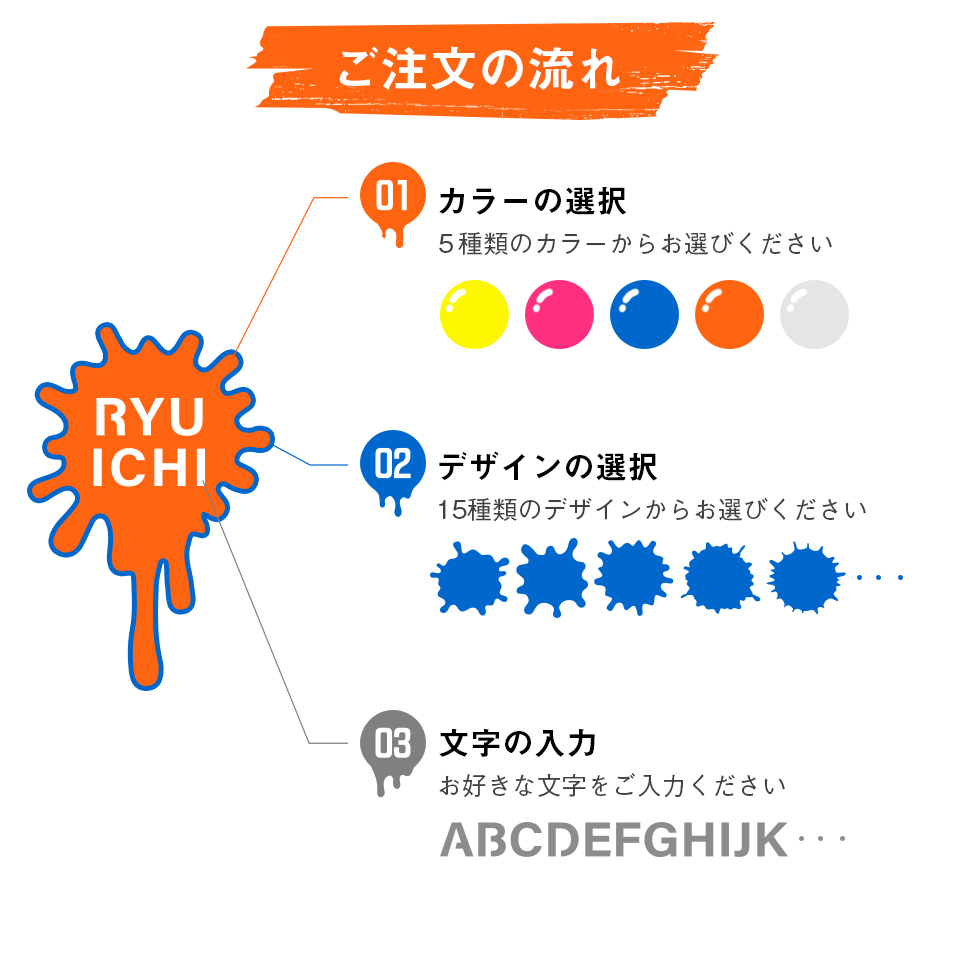 ゴルフ マーカー 名入れ マグネット ボールマーカー ステンレス とにかく映える 蛍光 MARCAM Splash レターシリーズ(golfmarker31) | MARCAM | 07