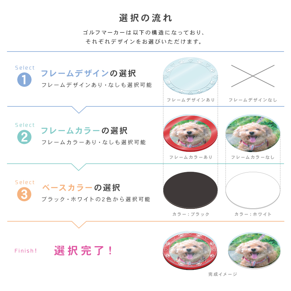 ゴルフマーカー 名入れ プレゼント 写真 イラスト マグネット ボールマーカー  おしゃれ 目立つ アクリル オリジナル コンペ MARCAM(golfmarker34) | MARCAM | 06