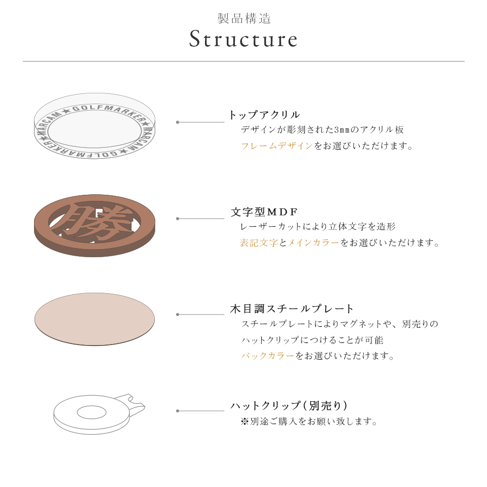 ゴルフマーカー 名入れ マグネット ボールマーカー 大きい おしゃれ コイン 木目調 プレゼント コンペ 景品  MARCAM BAUM(golfmarker35) | MARCAM | 09