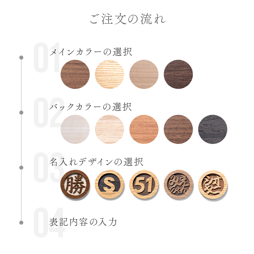 ゴルフマーカー 名入れ マグネット ボールマーカー 大きい おしゃれ コイン 木目調 プレゼント コンペ 景品  MARCAM Lignum(golfmarker36) | MARCAM | 09