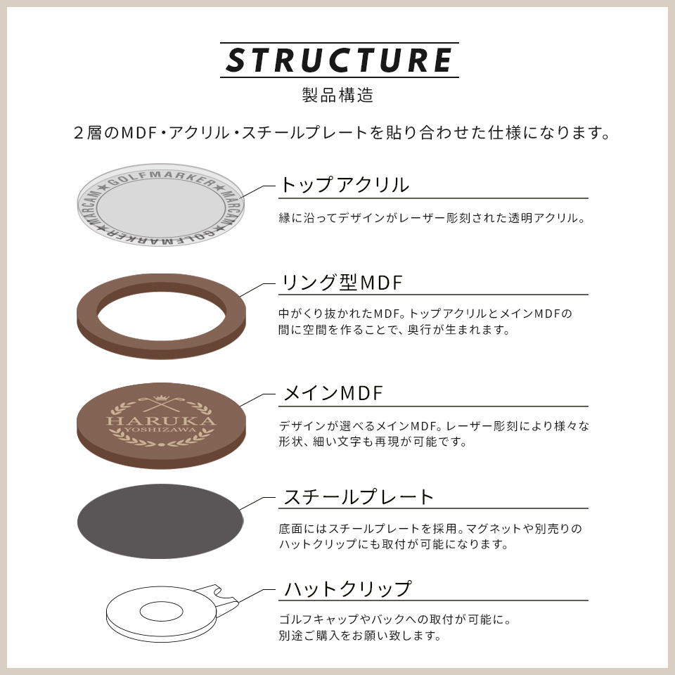 ゴルフマーカー 名入れ マグネット ボールマーカー 大きい おしゃれ コイン 木目調 プレゼント コンペ 景品 MARCAM Engrave(golfmarker37) | MARCAM | 09