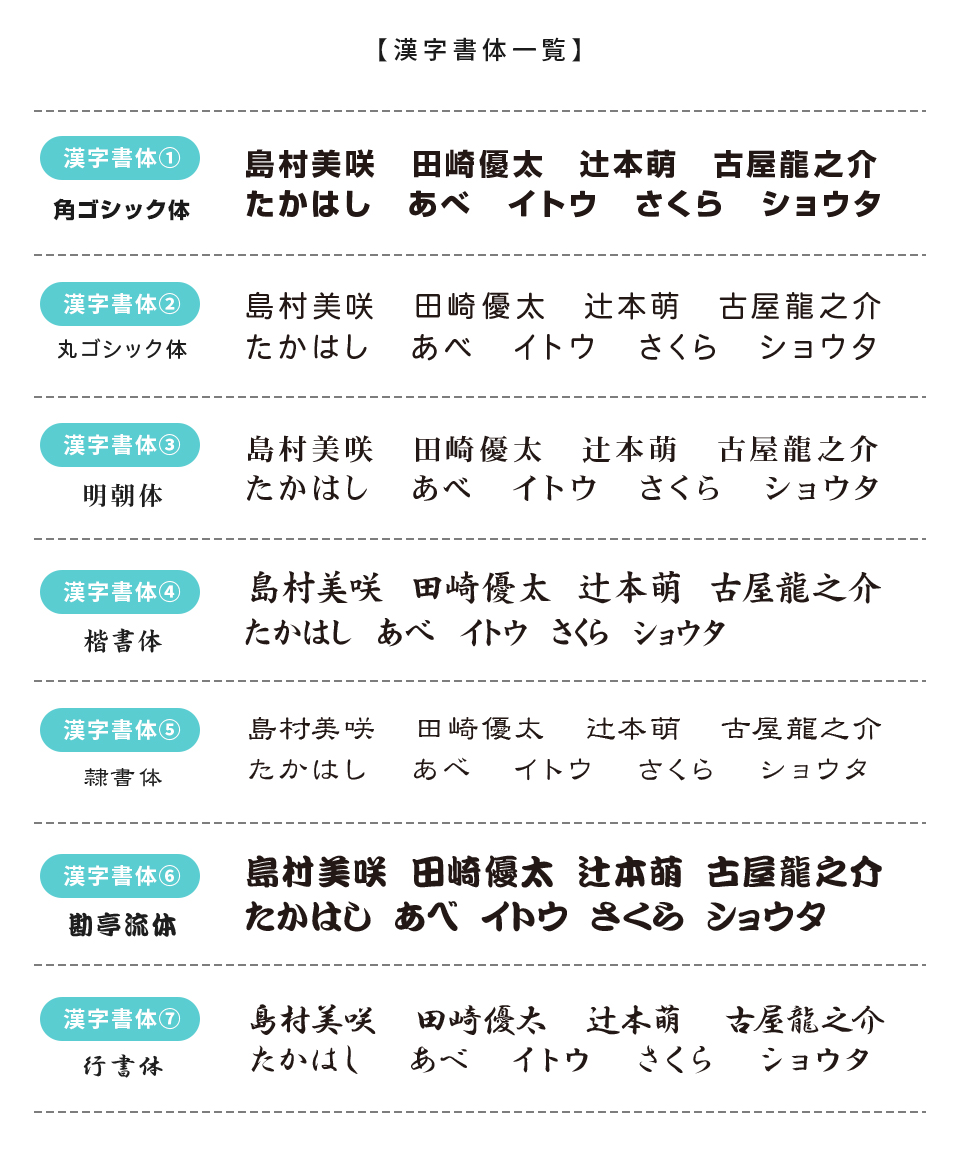 ゴルフ マーカー 名入れ マグネット ボールマーカー 蛍光 大きい アイテム おしゃれ レディース オリジナル 1個 還暦 名前 MARCAM MELOGO(golfmarker45)爆買 | MARCAM | 30