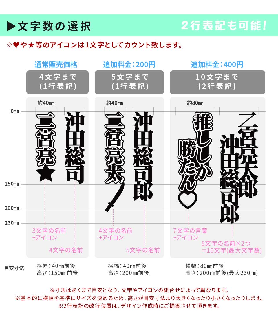 推し活 アクリル 名入れ 名前 厚さ3ｍｍ お守り ぬい オタ活 グッズ ポーチ アクスタ お名前プレート 推し概念 友達 プレゼント (oshi01) | IDEA MAKER | 26