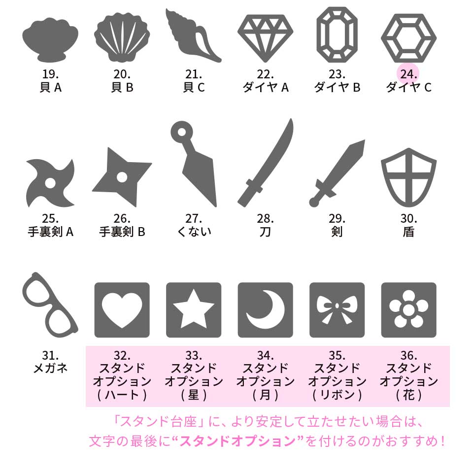 推し活 アクリル 名入れ 名前 厚さ3ｍｍ お守り ぬい オタ活 グッズ ポーチ アクスタ お名前プレート 推し概念 友達 プレゼント (oshi01) | IDEA MAKER | 30