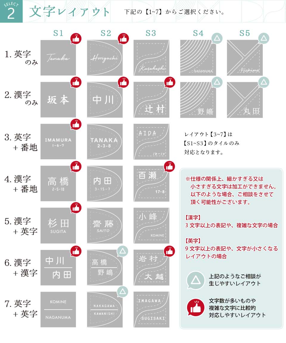 表札 おしゃれ 戸建て タイル 和風 正方形 小さい 小さめ 部屋番号 ミニ シンプル オリジナル 二世帯  ポスト(HACO)(tile-np14) | IDEA MAKER | 29