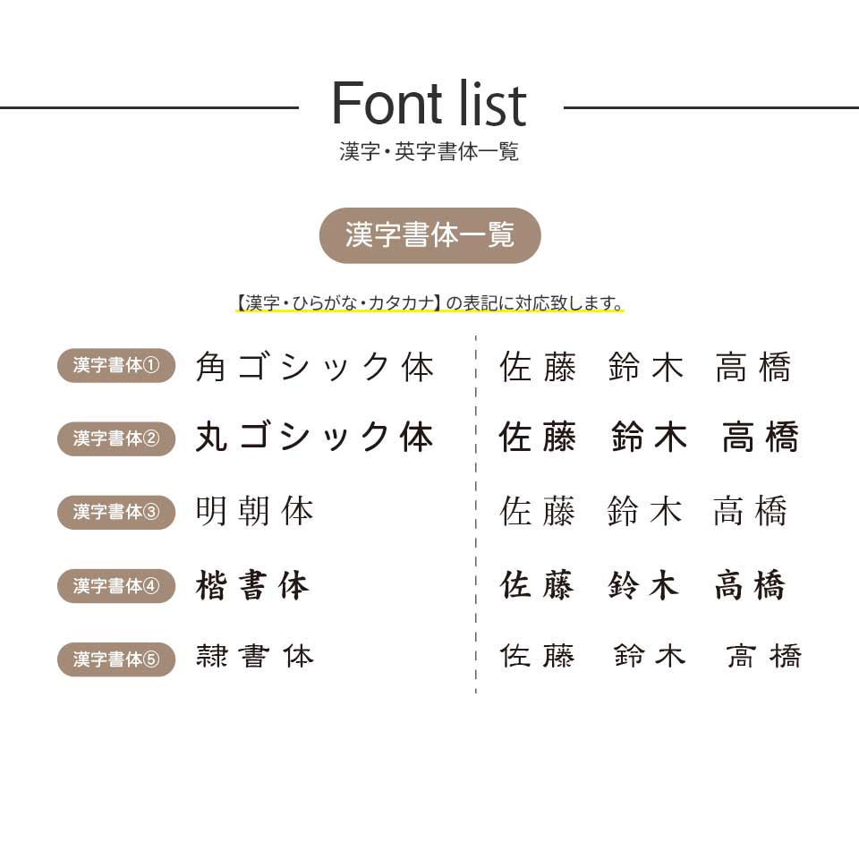 表札 おしゃれ 戸建て タイル ドアプレート 小さい 穴あけ不要 両面テープ 貼り付け 貼る 部屋番号 ポスト マンション PARTA (tile-np23) | IDEA MAKER | 21